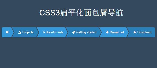 面包屑導航現在對網(wǎng)站優(yōu)化還有作用嗎？
