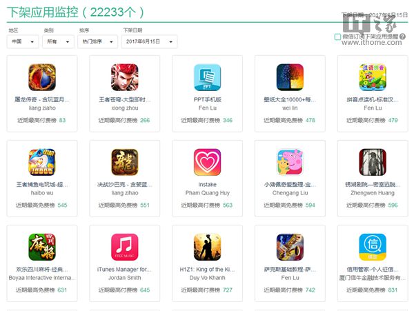 蘋(píng)果一周下架超4萬(wàn)款中國區iOS軟件