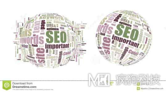 SEO優(yōu)化：如何設置網(wǎng)站目錄優(yōu)化?