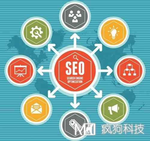 SEO優(yōu)化：網(wǎng)站修改調用title標題會(huì )被K嗎？