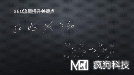 掌握這六個(gè)方法，非專(zhuān)業(yè)人員也能玩轉SEO！